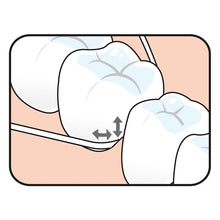 Load image into Gallery viewer, TePe Dental Tape (40m)