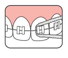 Load image into Gallery viewer, TePe Bridge and Implant Floss ™ 30&#39;s
