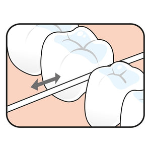 TePe Dental Tape 5m